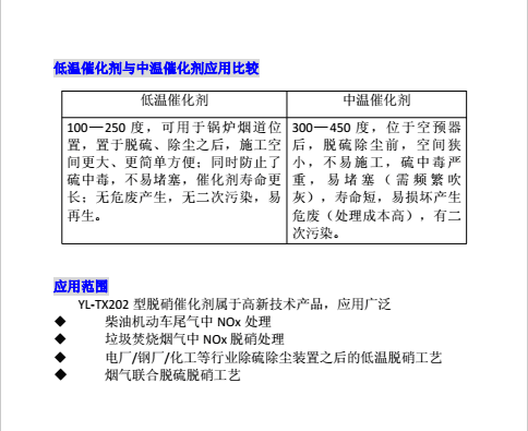 YL-TX202型 低溫SCR脫硝催化劑